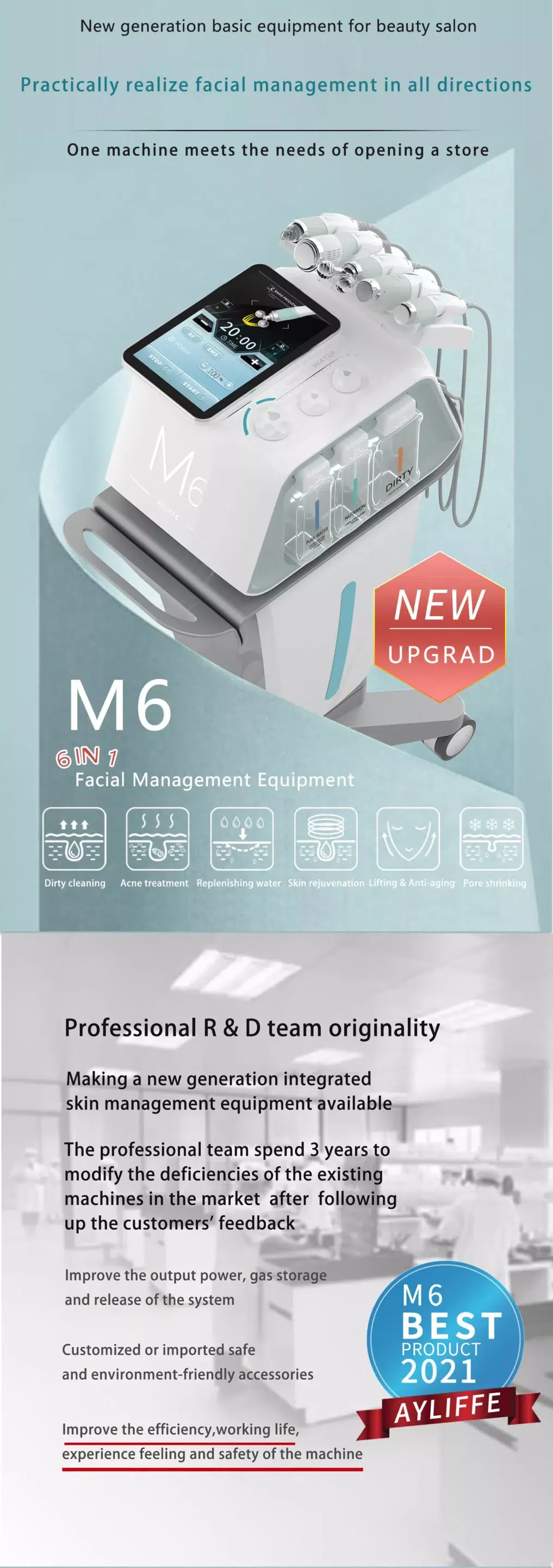 New generation 6 in 1 M6 Face management Machine