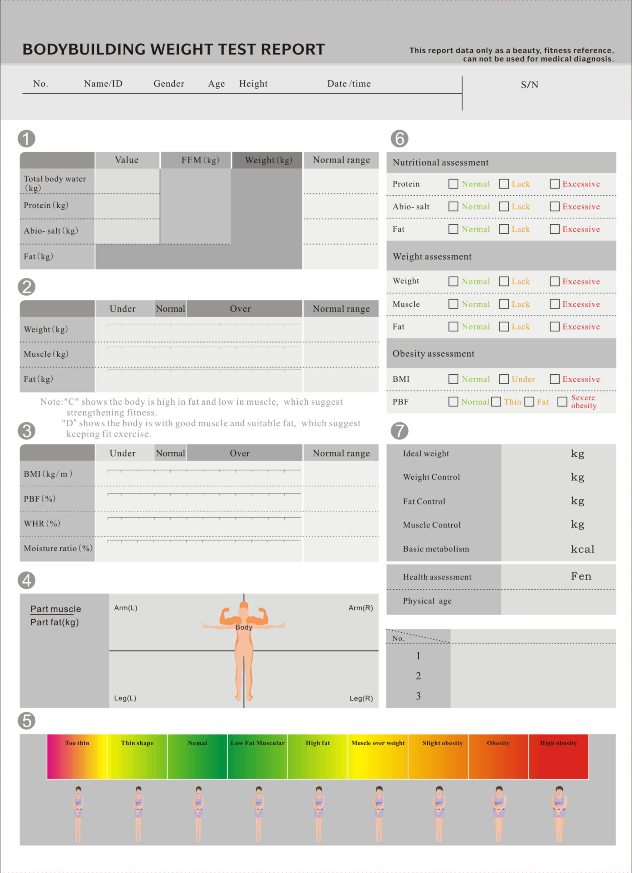 Body Composition Analyzer GS6.5+